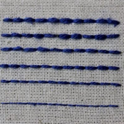 How Many Strands of Embroidery Floss to Use: A Thorough Discussion