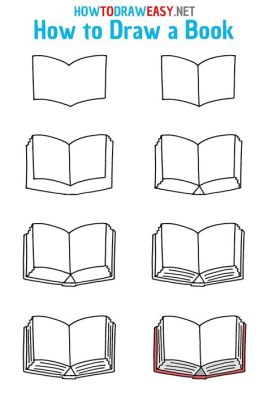 how to draw books step by step discussing the importance of storytelling in literature