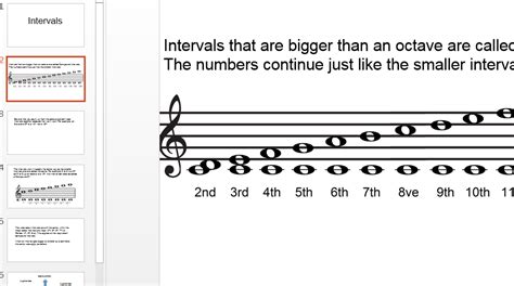 interval music definition: the rhythm of silence