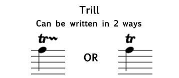 What Is a Trill in Music: Dive into the Expressive Beauty of a Delicate Vocality Techniq 标题对表现深入分析的基础概念