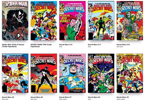 Where to Start Reading Marvel Comics: A Journey into the Comic Book Universe